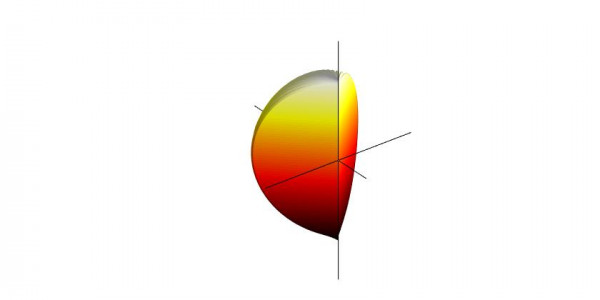 Other Antenna
